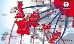 Desničarske grupe u Evropi koje su vezane sa Rusijom