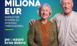 Kampanja „Povezani kroz dobro“: EU dodijelila 70 miliona eura građanima BiH kroz Paket energetske podrške