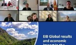 EIB Global 2023. godine investirao rekordne 1,2 milijarde evra na Zapadnom Balkanu