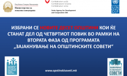 Избрани нови 10 партнерски општини на Програмата “Зајакнување на општинските совети – фаза 2“