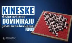 Kineske državne firme dominiraju javnim nabavkama u BiH