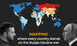 Where does your country stand on the Russia-Ukraine war?