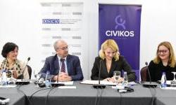 Misioni i OSBE-së në Kosovë mbështet shoqërinë civile, i dorëzon platformën digjitale të donatorëve rrjetit CiviKos